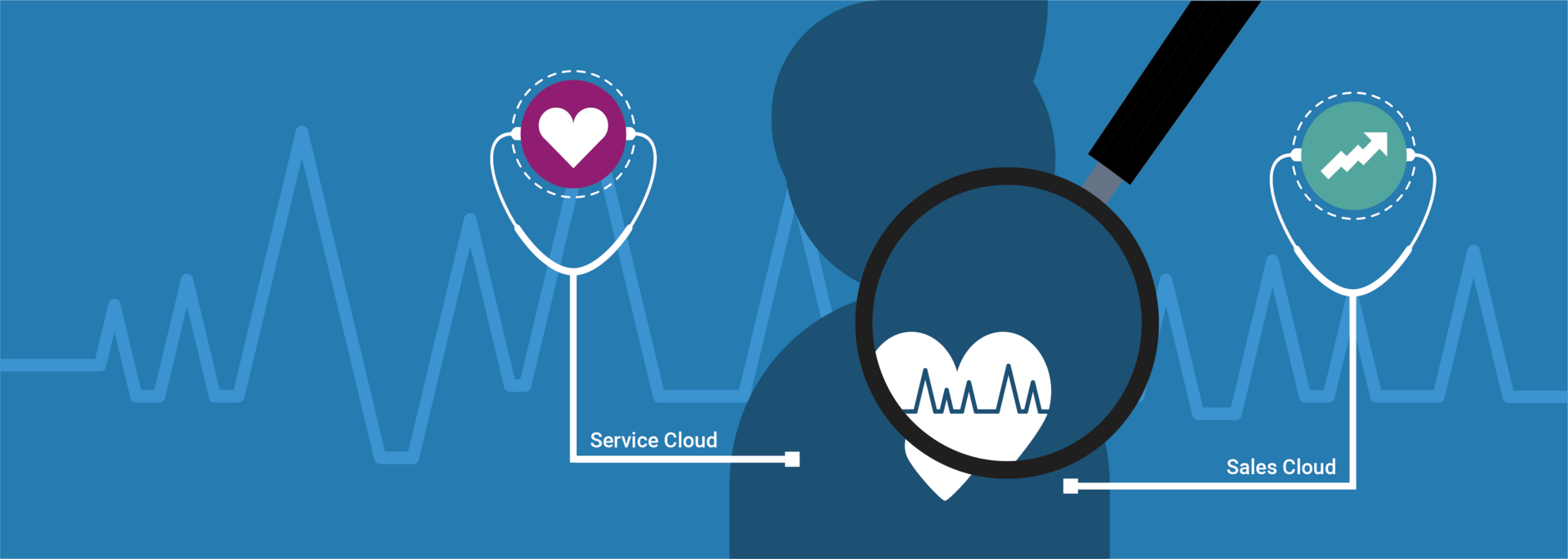 salesforce-health-check-salesforce-plattform-agentur-hmmh