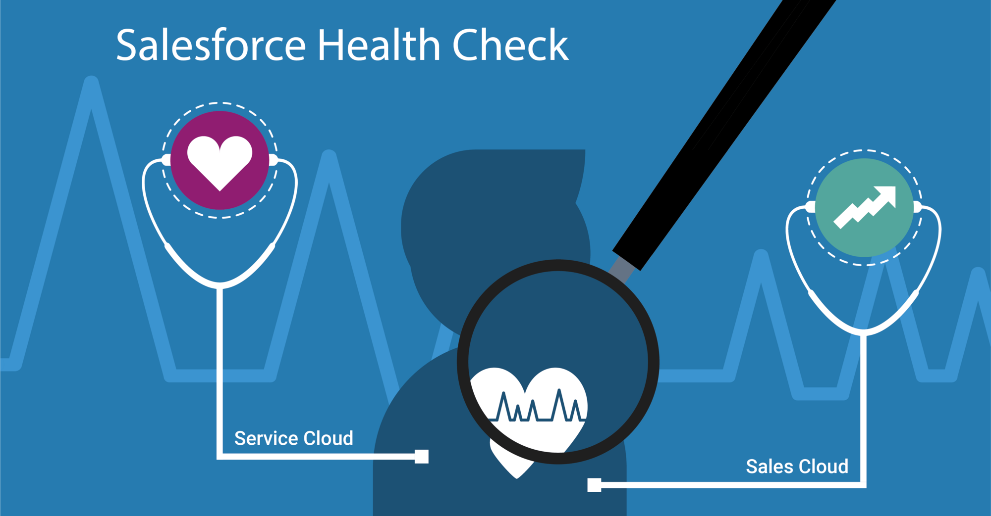 Salesforce Health Check Salesforce Plattform Agentur hmmh
