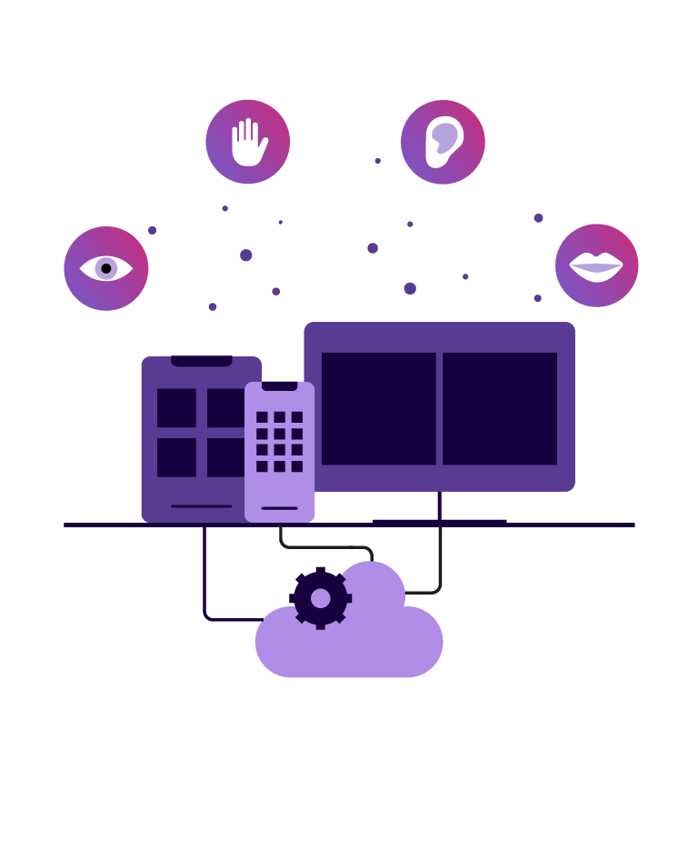 Symboldarstellung: Berühren, Sehen, Hören und Sprechen in Verbindung mit digitalen Endgeräten.