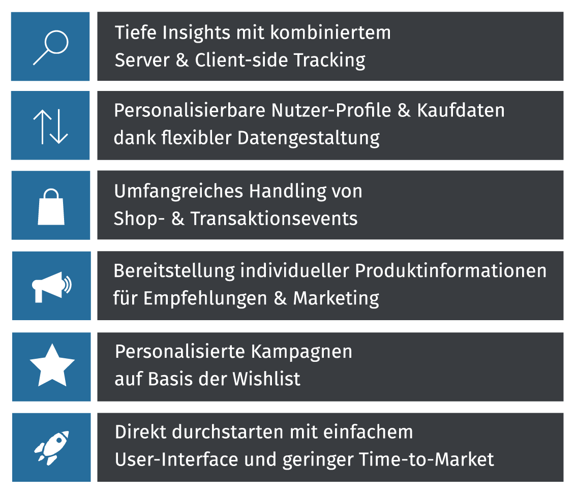 Schaubild, das die Inhalte der nebenstehenden Texte noch einmal grafisch darstellt