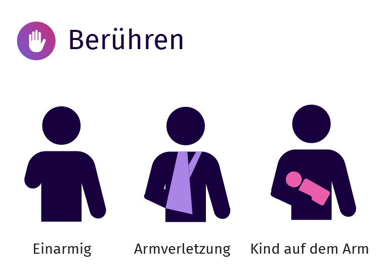 Darstellung von drei Personen, bei denen für den Bereich 'Berühren' jeweils eine Einschränkung durch Einarmigkeit, Armverletzung oder ein Kind auf dem Arm symbolisiert wird.